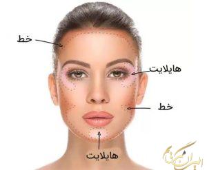آرایش برای صورت بیضی: چگونه تعادل را حفظ کنیم؟
